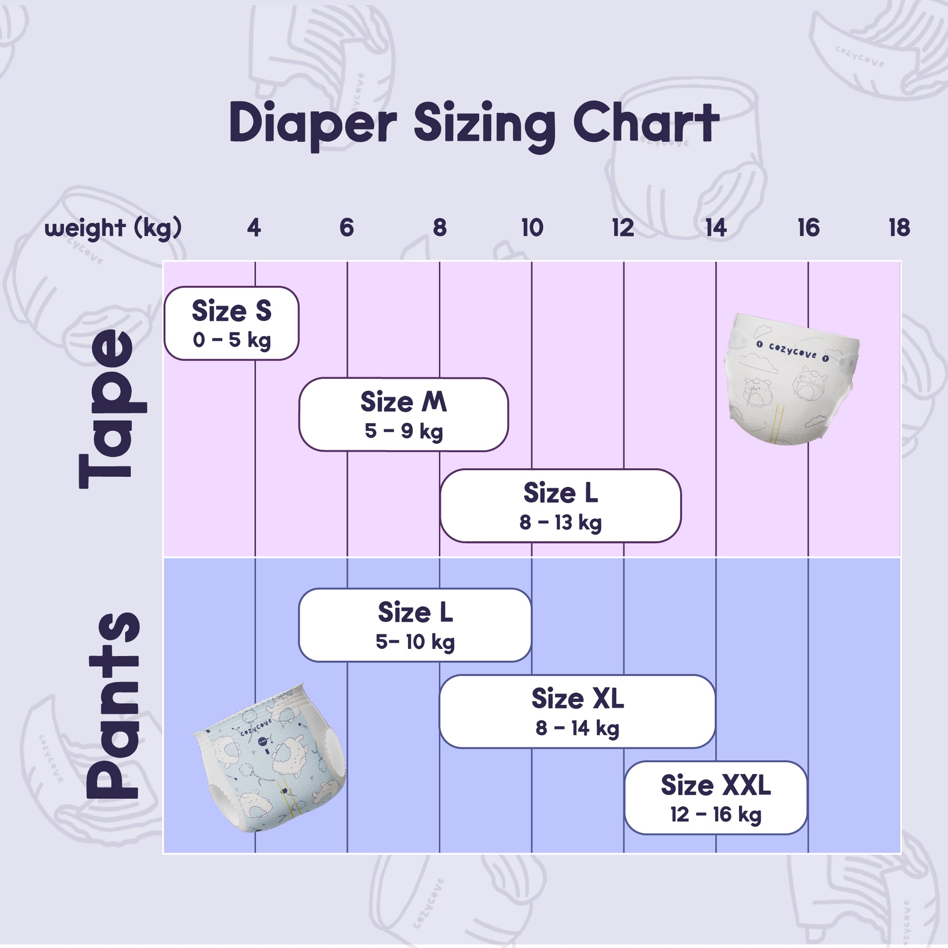 cozycove baby diaper size chart